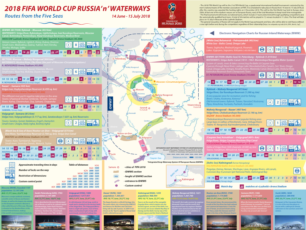 2018 FIFA WORLD CUP RUSSIA'n' WATERWAYS