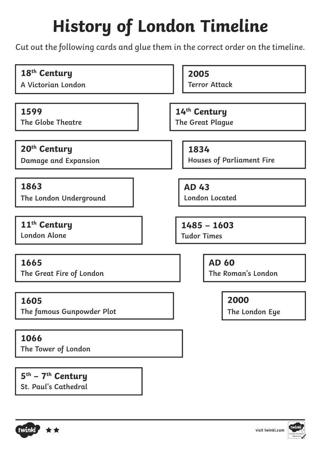 History of London Timeline Cut out the Following Cards and Glue Them in the Correct Order on the Timeline