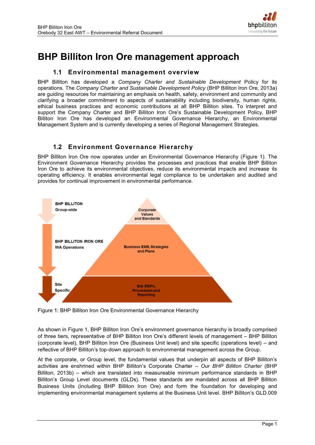 BHP Billiton Iron Ore Management Approach