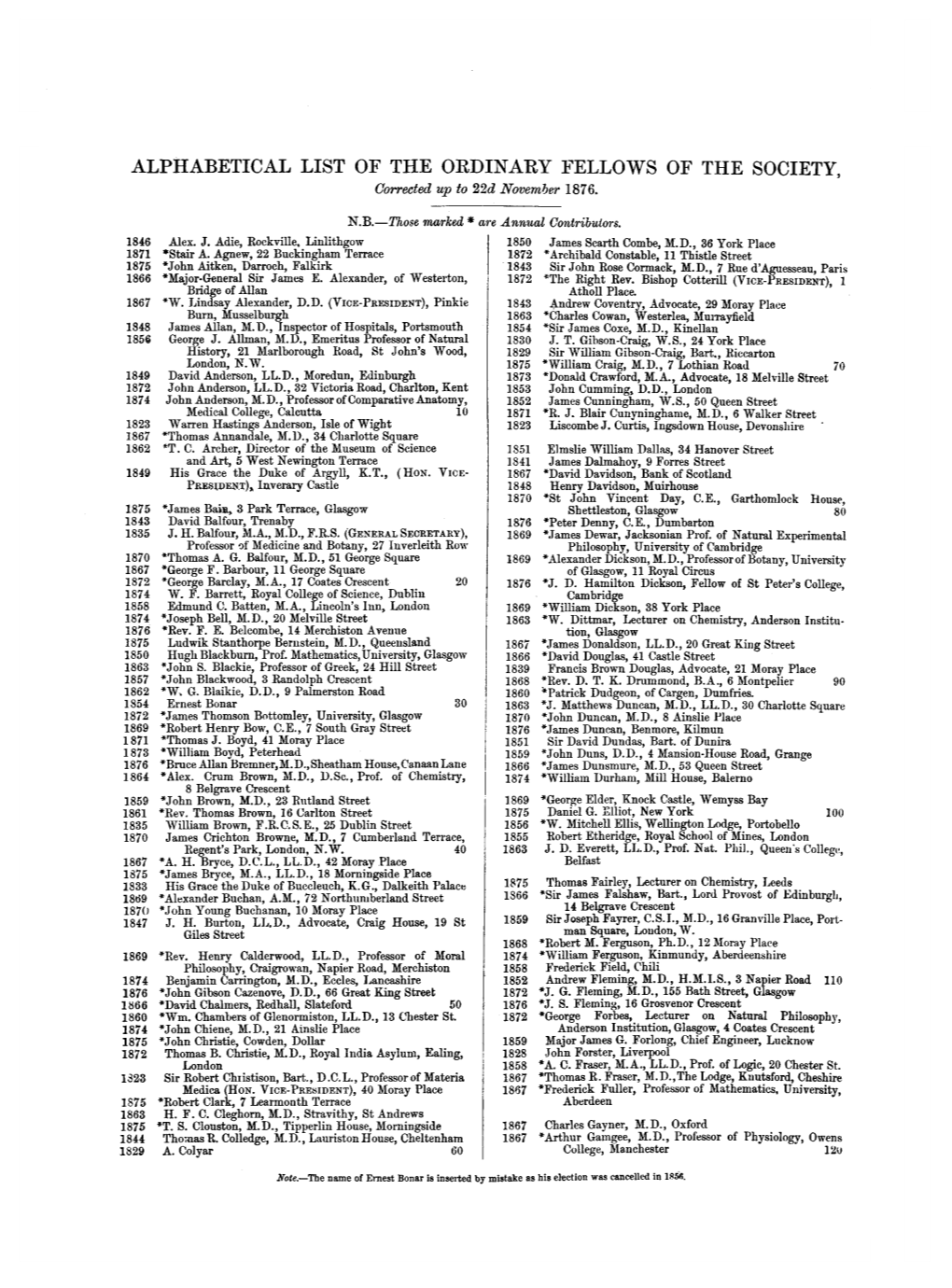 ALPHABETICAL LIST of the OEDINAEY FELLOWS of the SOCIETY, Corrected up to 22D November 1876