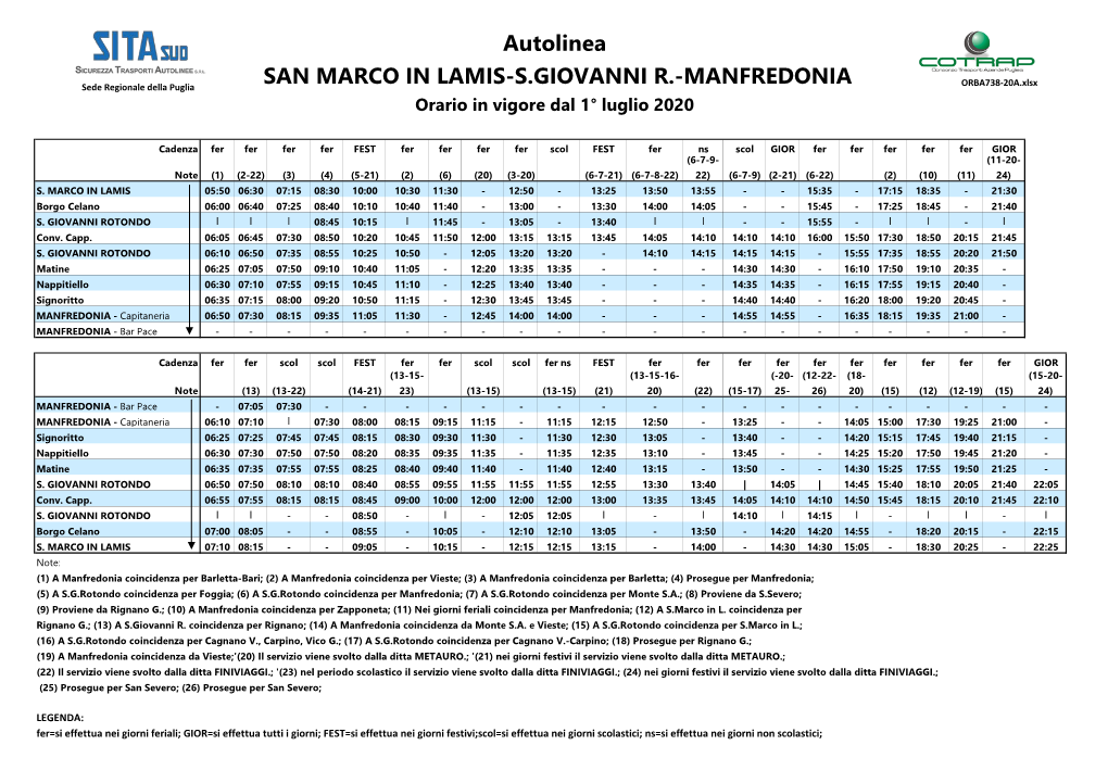 Autolinea SAN MARCO in LAMIS-S.GIOVANNI R.-MANFREDONIA Sede Regionale Della Puglia ORBA738-20A.Xlsx Orario in Vigore Dal 1° Luglio 2020