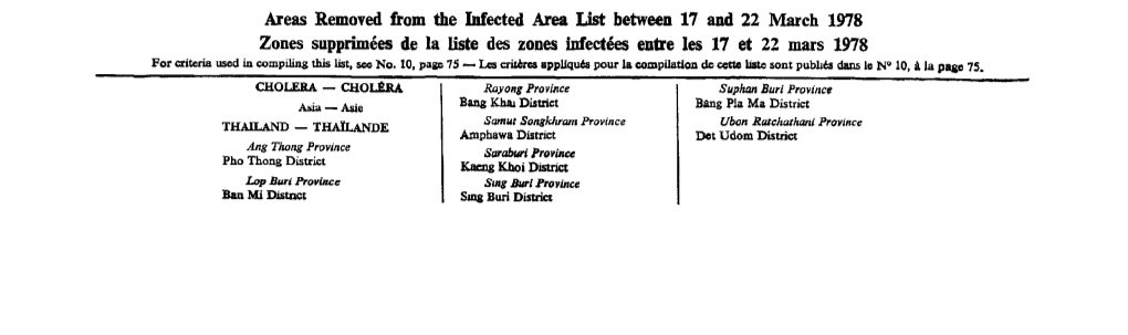 Areas Removed from the Infected Area List Between 17 and 22 March