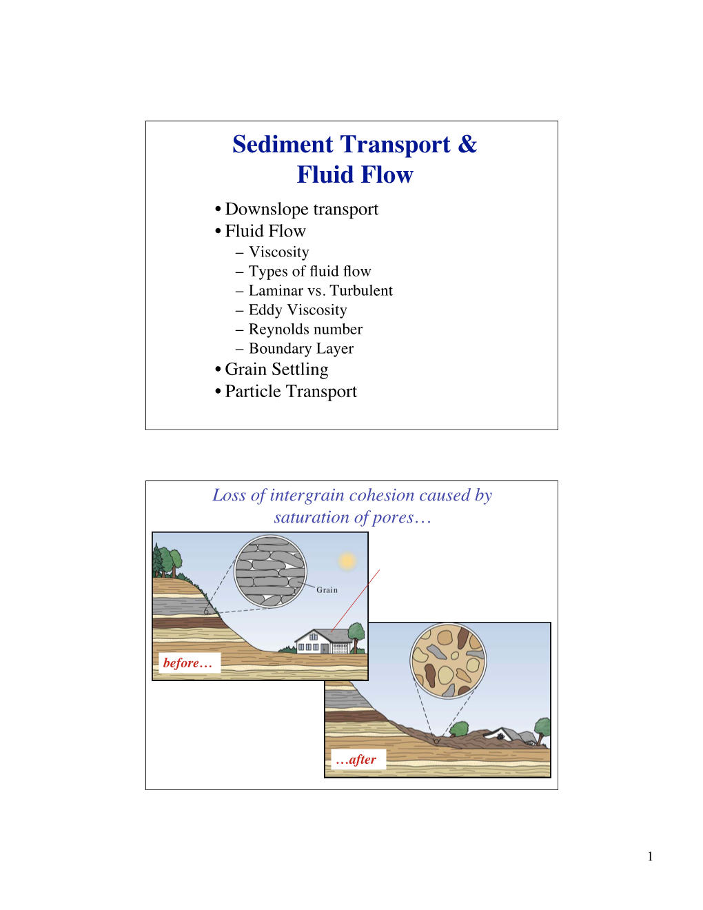 Sediment Transport & Fluid Flow