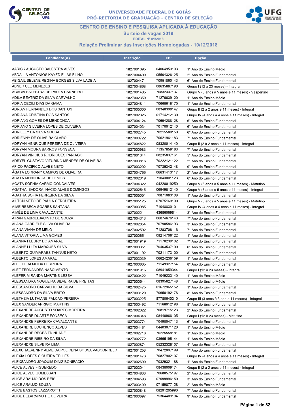 CENTRO DE ENSINO E PESQUISA APLICADA À EDUCAÇÃO Sorteio De Vagas 2019 EDITAL Nº 01/2018 Relação Preliminar Das Inscrições Homologadas - 10/12/2018