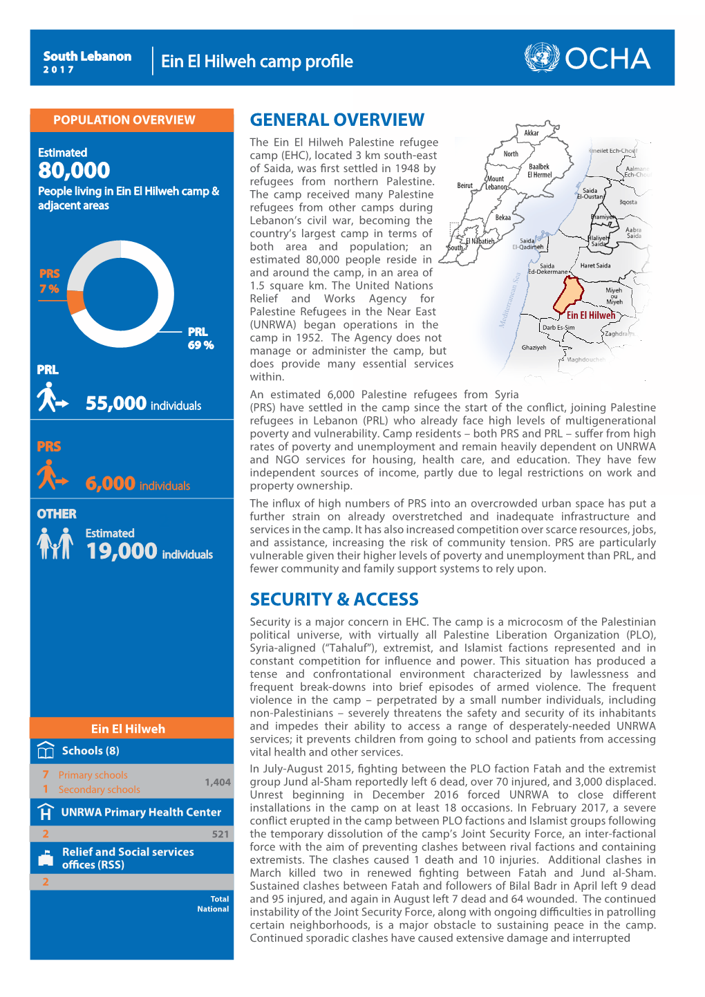 Ein El Hilweh Profile 171207.Ai