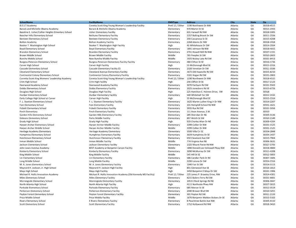 School Address Listing