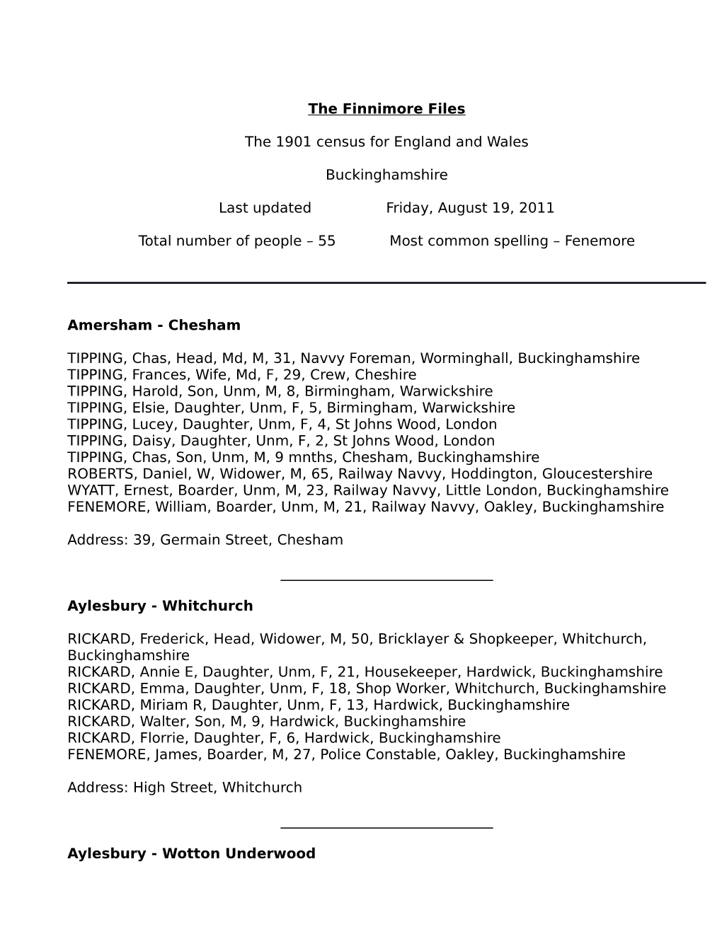 The Finnimore Files the 1901 Census for England and Wales