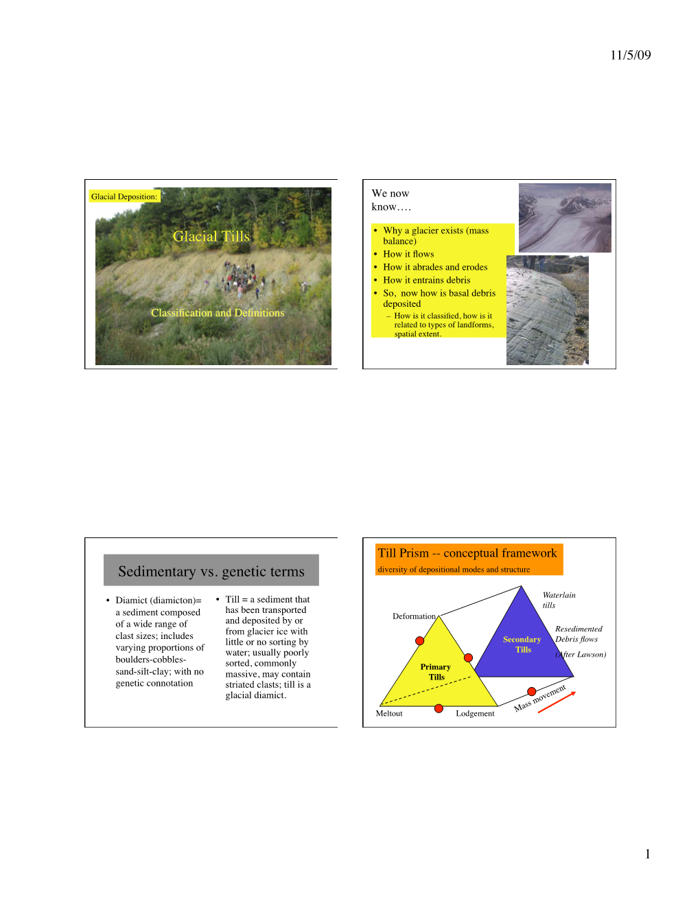 Glacial Tills Sedimentary Vs. Genetic Terms