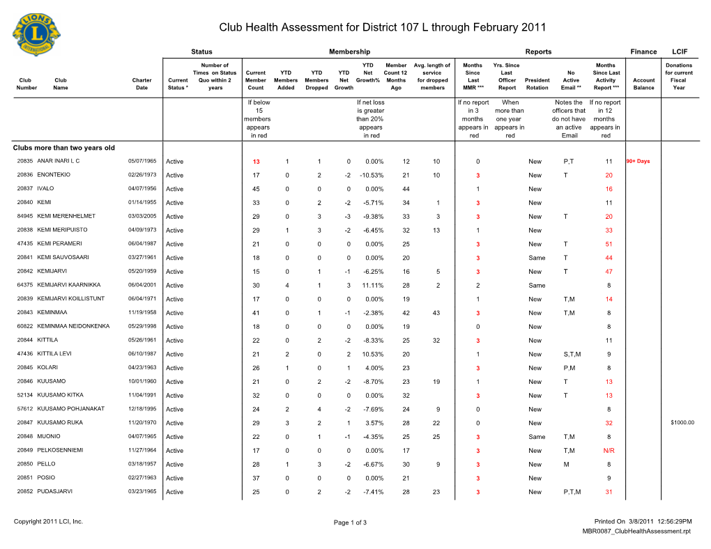 District 107 L.Pdf