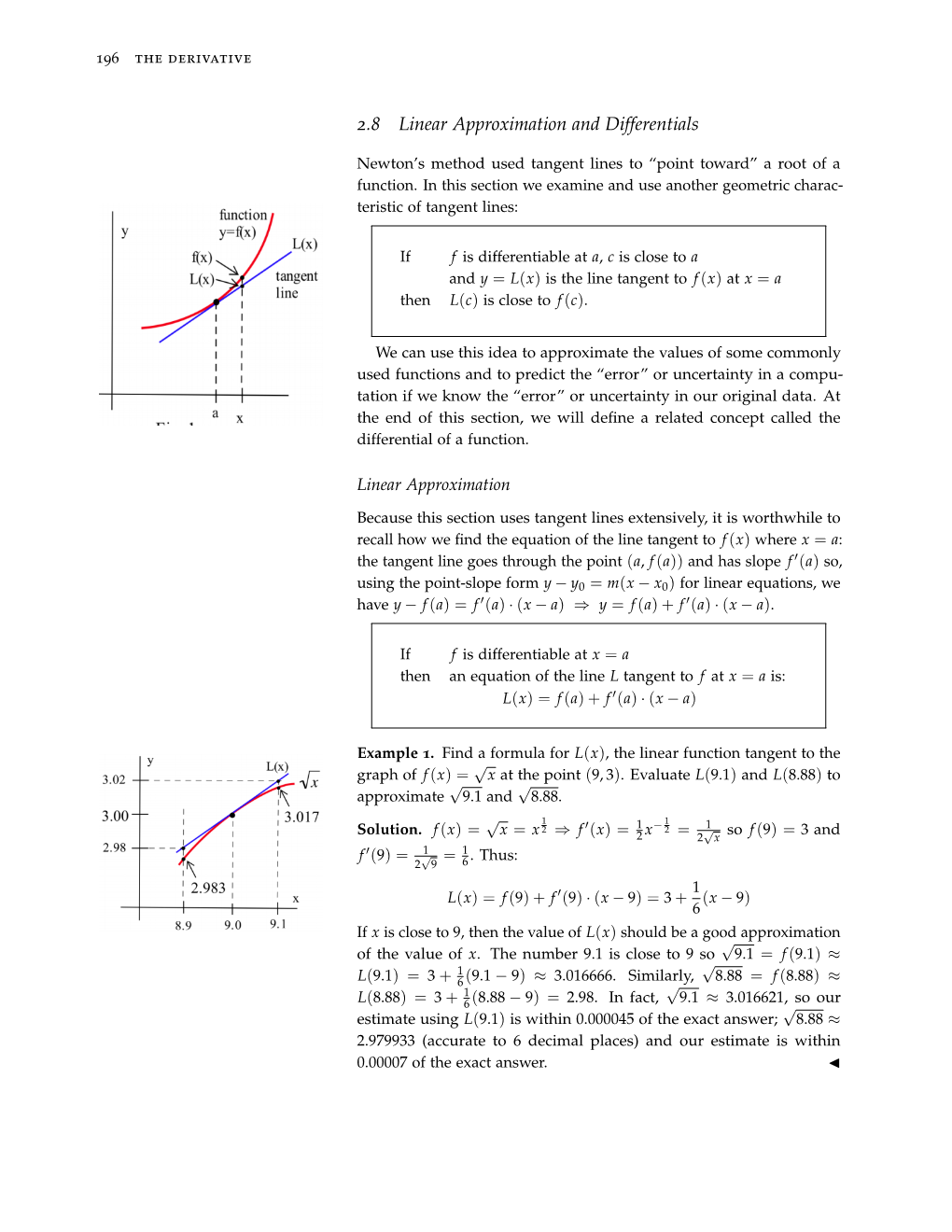 2.8 Linear Approximation and Differentials