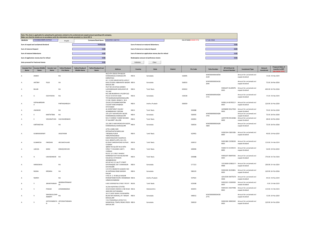 Unpaid Dividend-16-17-I2 (PDF)