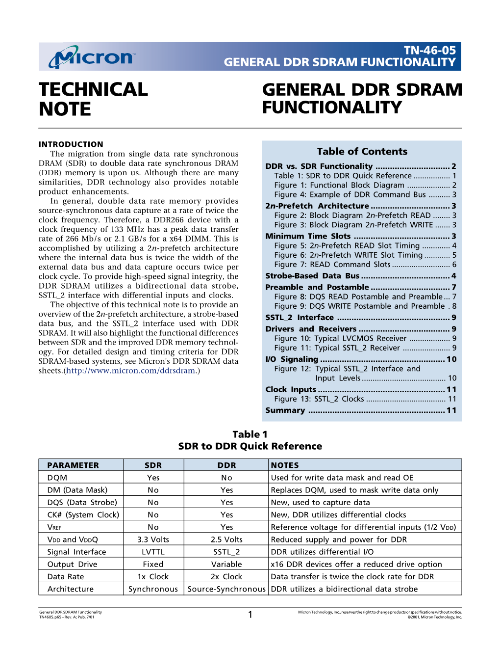 Technical Note Is to Provide an Figure 9: DQS WRITE Postamble and Preamble