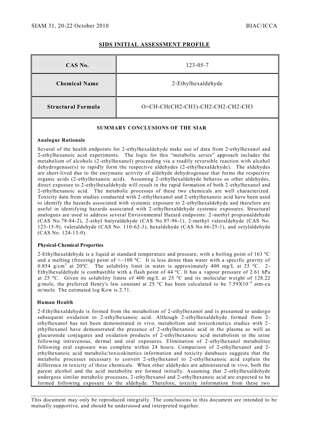 Sids Initial Assessment Profile