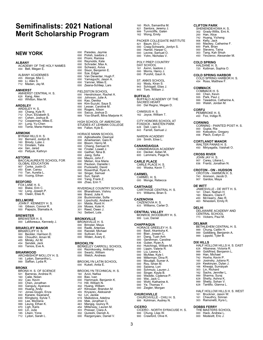 Semifinalists: 2021 National Merit Scholarship Program