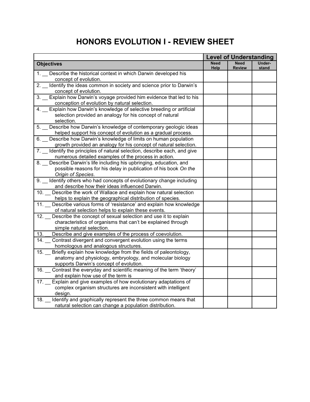 Honors Ecology Ii - Review Sheet