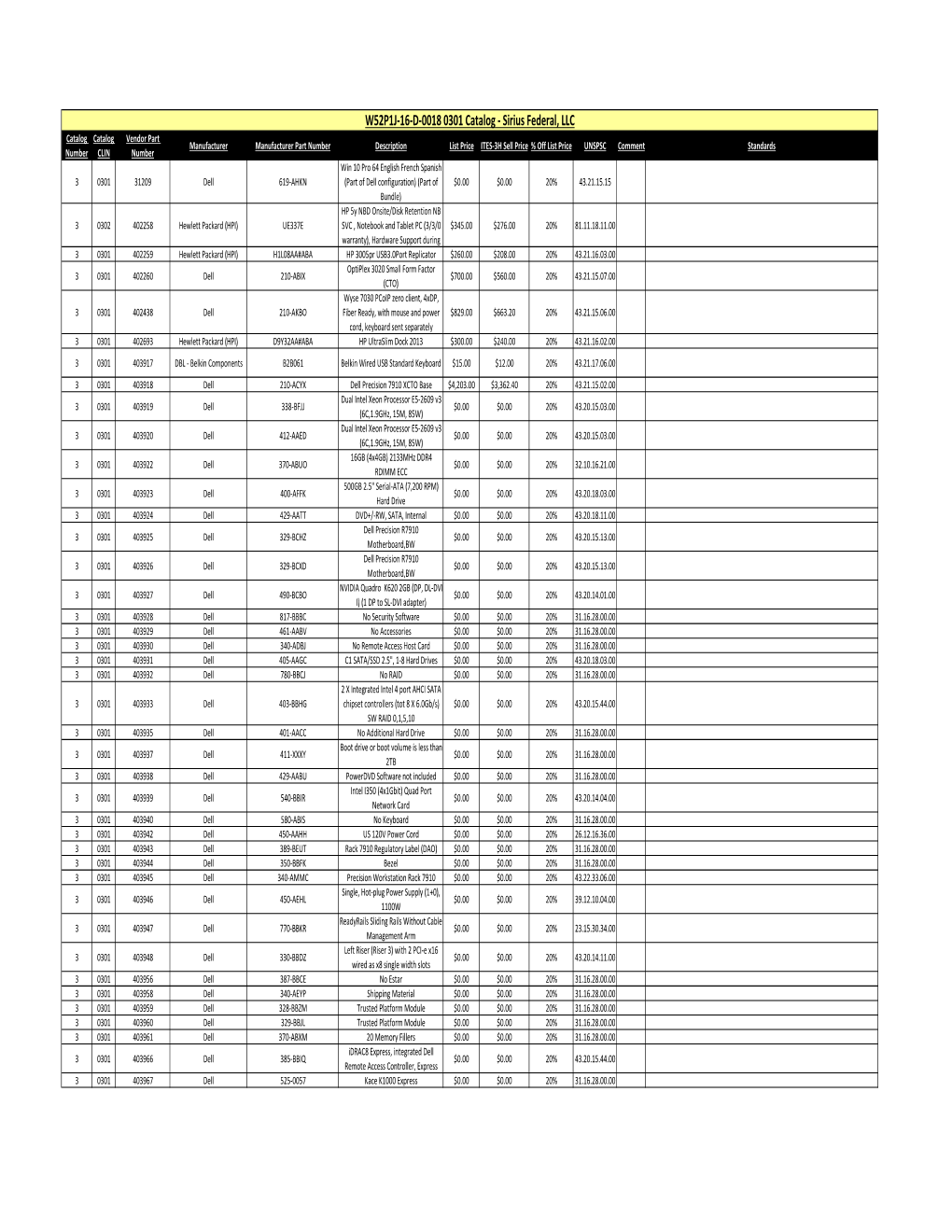 Sirius Federal ITES-3H CLIN 0301 Catalog