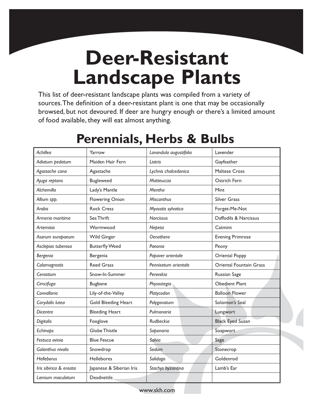 Deer-Resistant Landscape Plants This List of Deer-Resistant Landscape Plants Was Compiled from a Variety of Sources