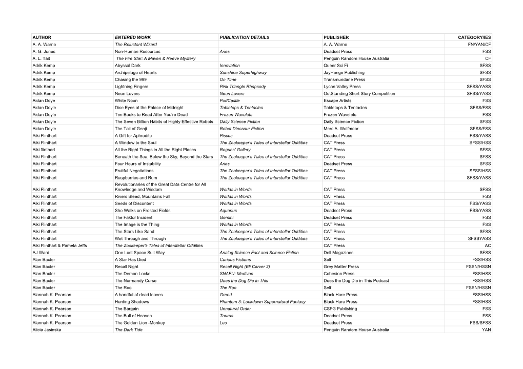 Entries Update