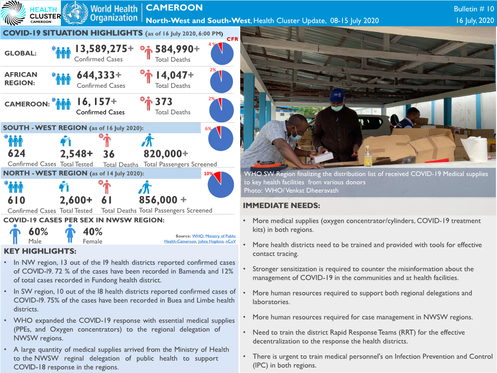 CAMEROON Bulletin # 10