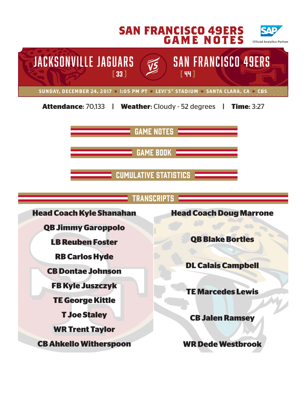 JACKSONVILLE JAGUARS San Francisco 49Ers ( 33 ) V ( 44 )