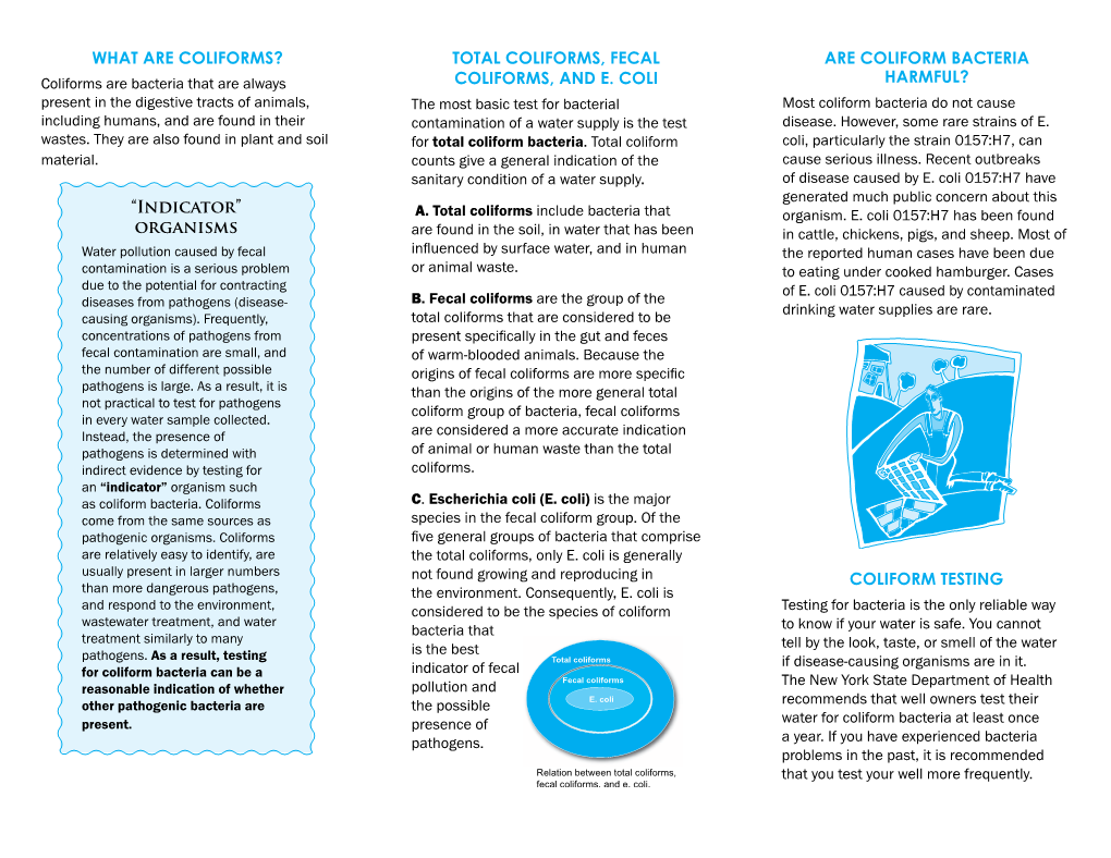 Coliform Bacteria in Drinking Water Supplies