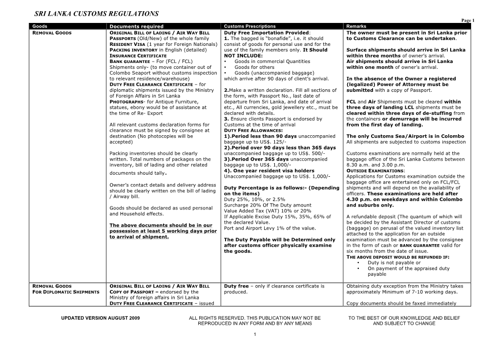 Sri Lanka Customs Regulations