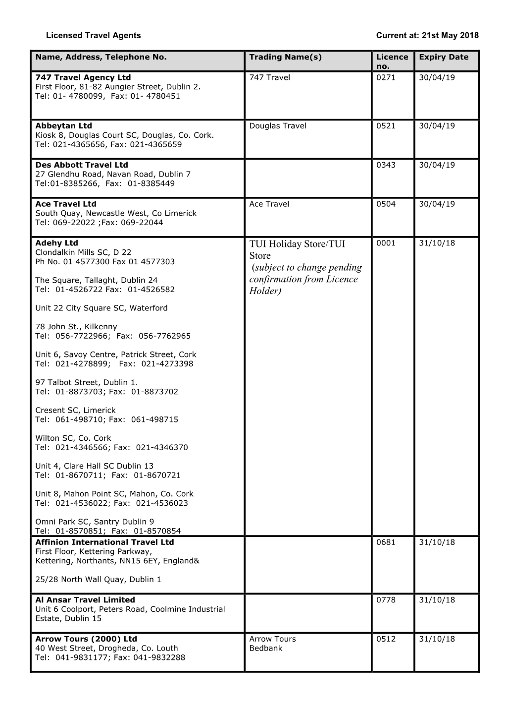 Subject to Change Pending Confirmation from Licence Holder