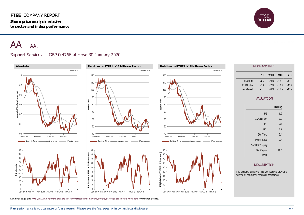 FTSE Factsheet