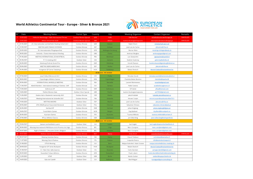 World Athletics Continental Tour - Europe - Silver & Bronze 2021