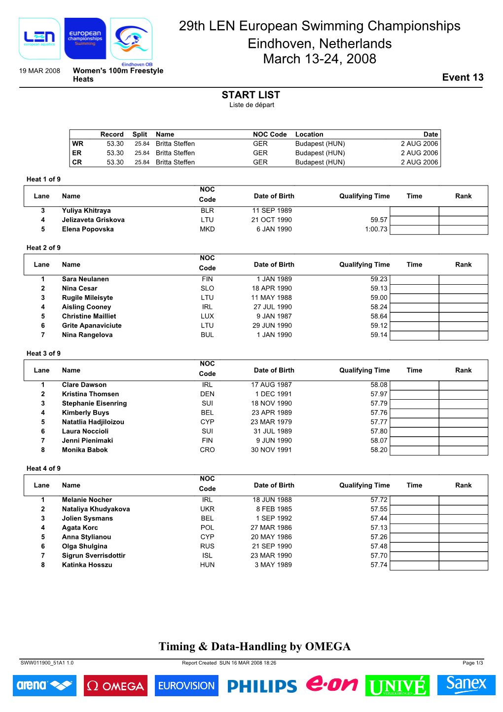 Women's 100M Freestyle Heats Event 13 START LIST Liste De Départ