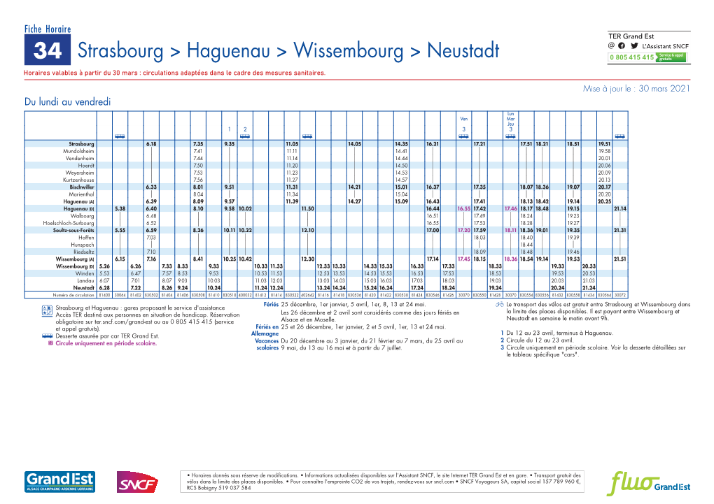 Strasbourg &gt; Haguenau &gt; Wissembourg &gt; Neustadt