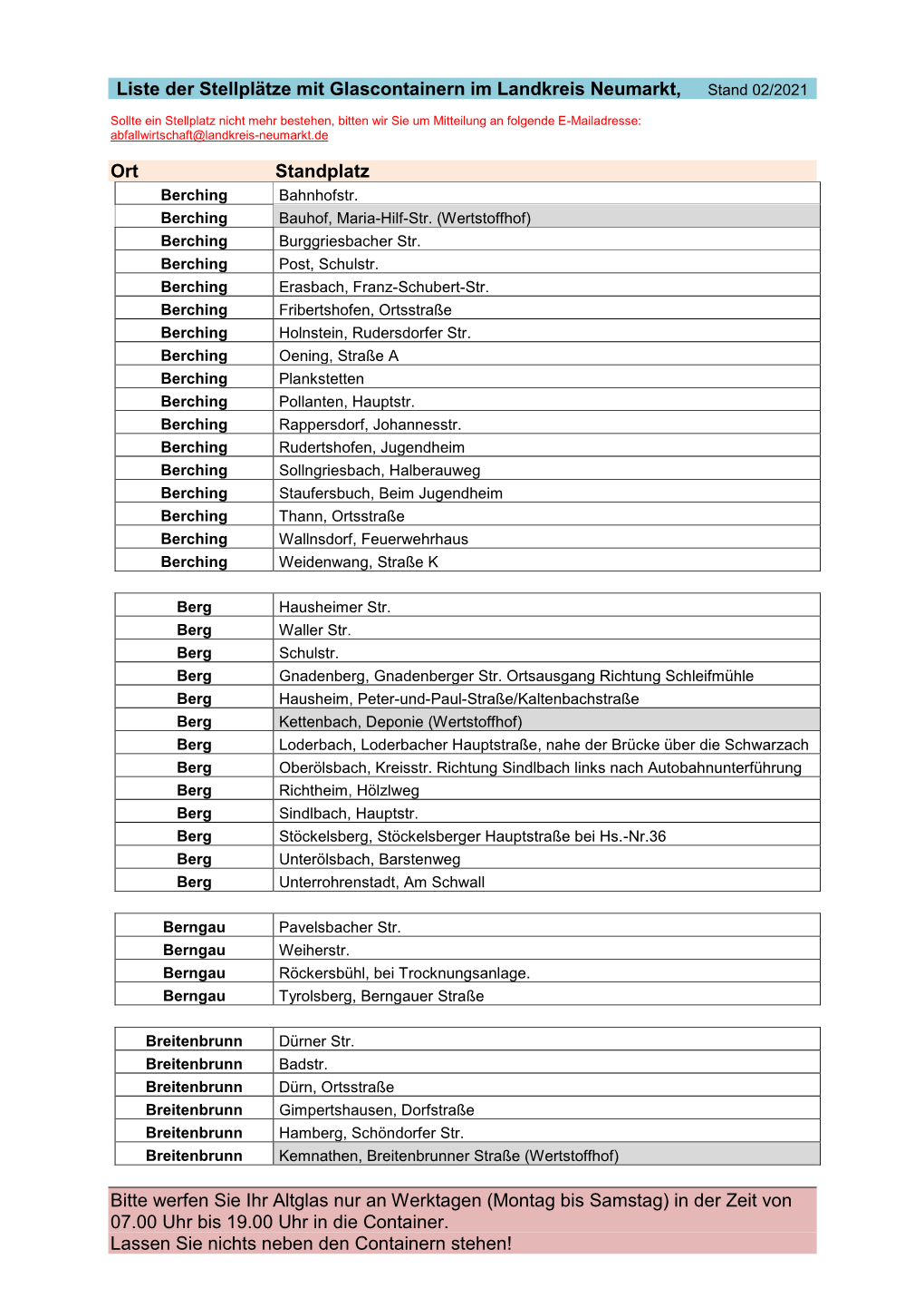 Glascontainerstandorte (PDF)