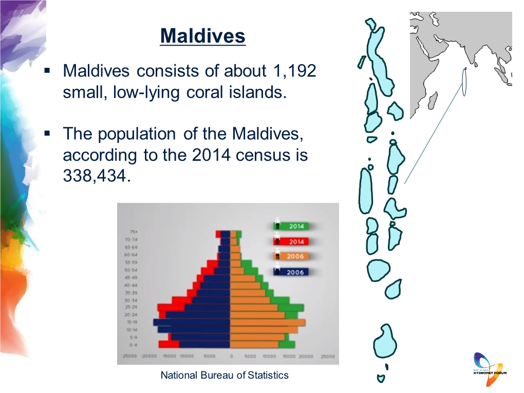 Maldives ▪ Maldives Consists of About 1,192 Small, Low-Lying Coral Islands