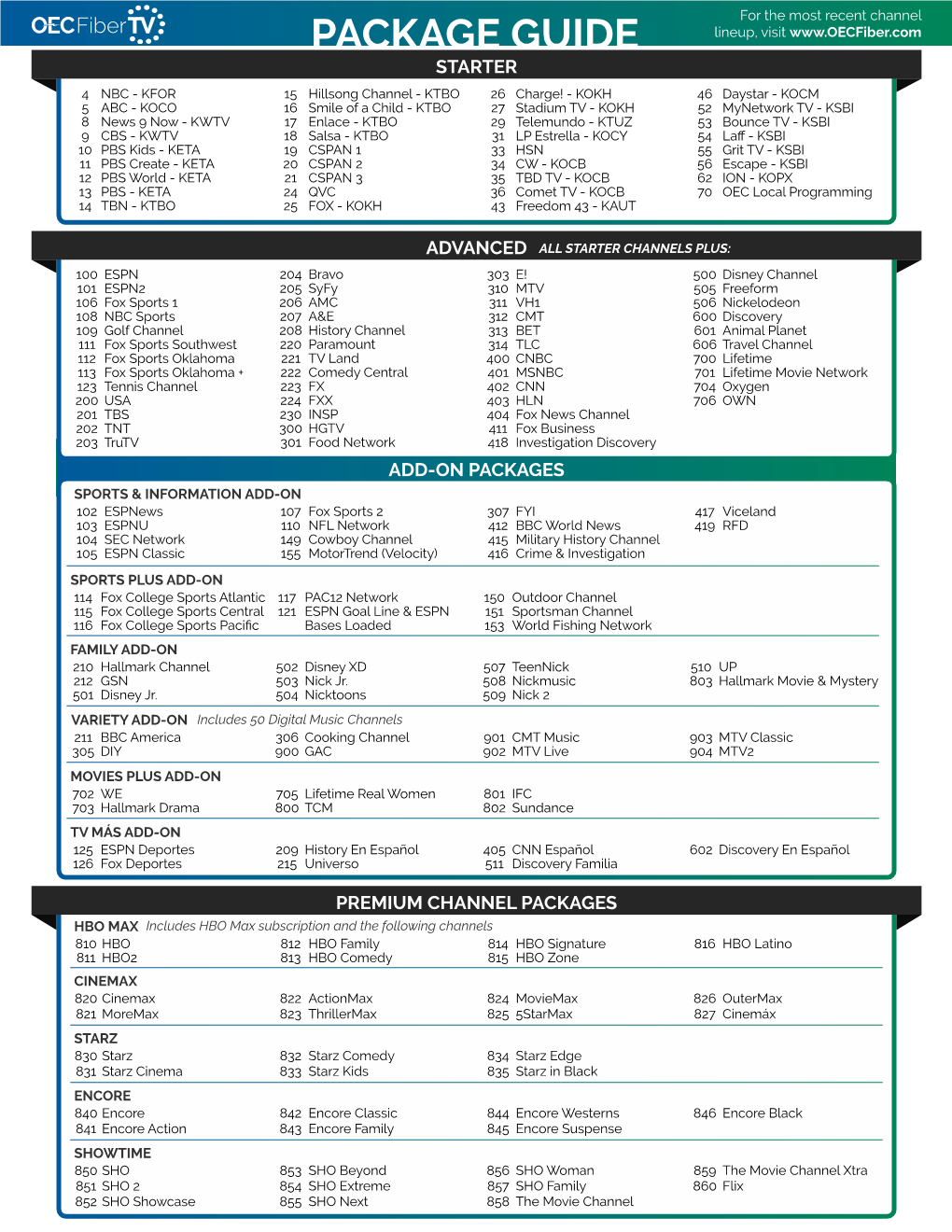 Package Guide