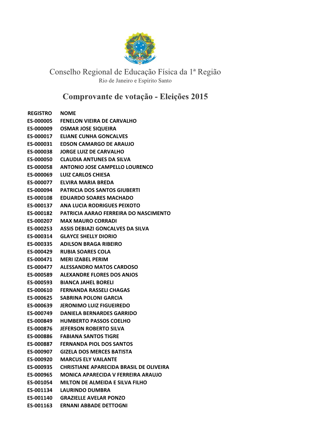 Conselho Regional De Educação Física Da 1ª Região Rio De Janeiro E Espírito Santo