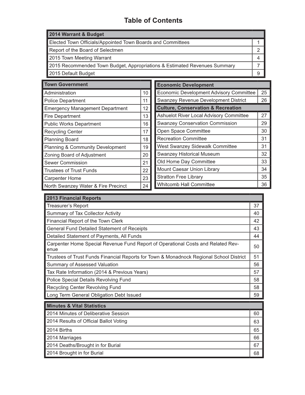 Table of Contents