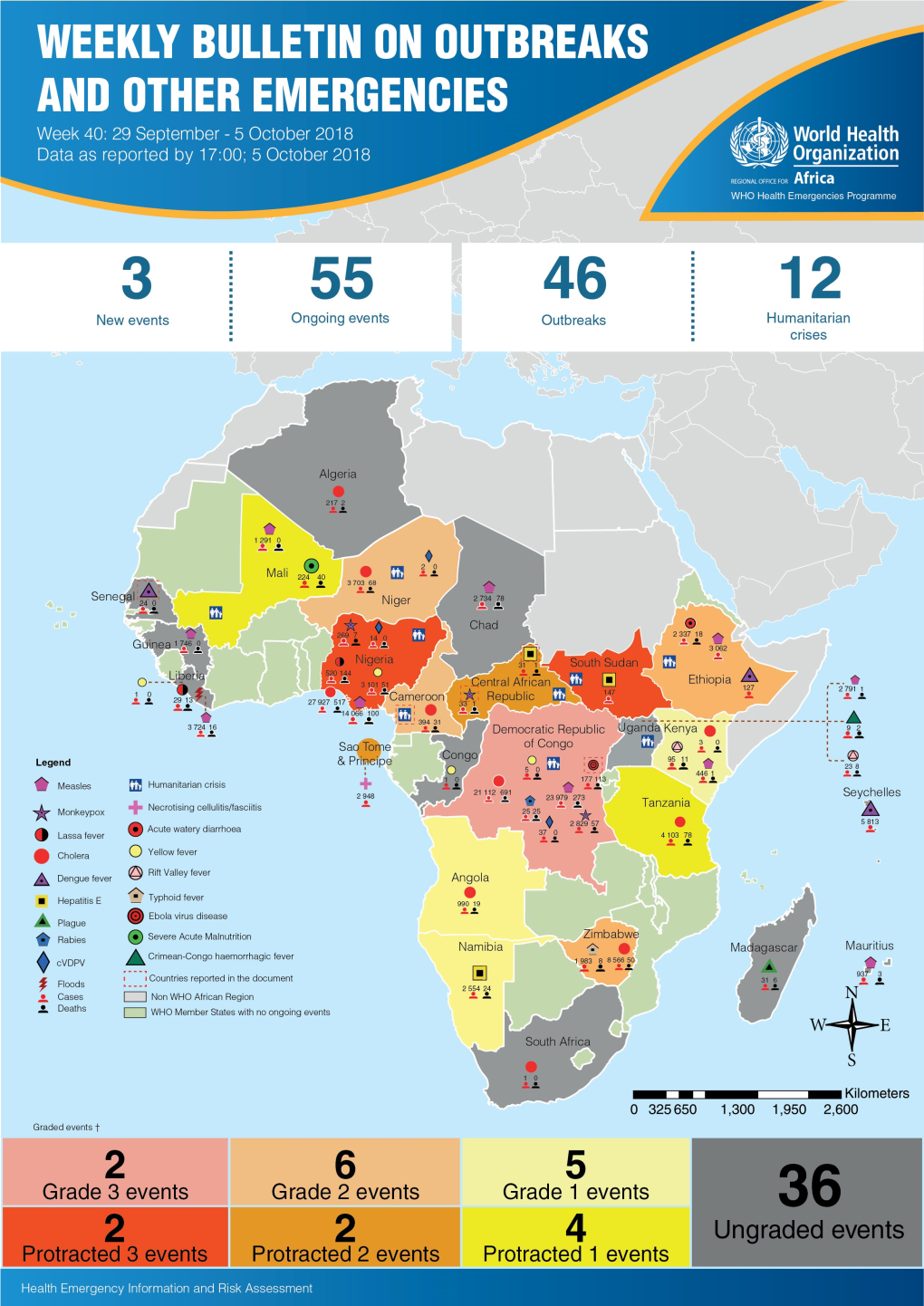 Dengue Fever in Senegal 6 - 7 Ongoing Events Ebola Virus Disease in the Democratic Republic of the Congo Humanitarian Crisis in Cameroon