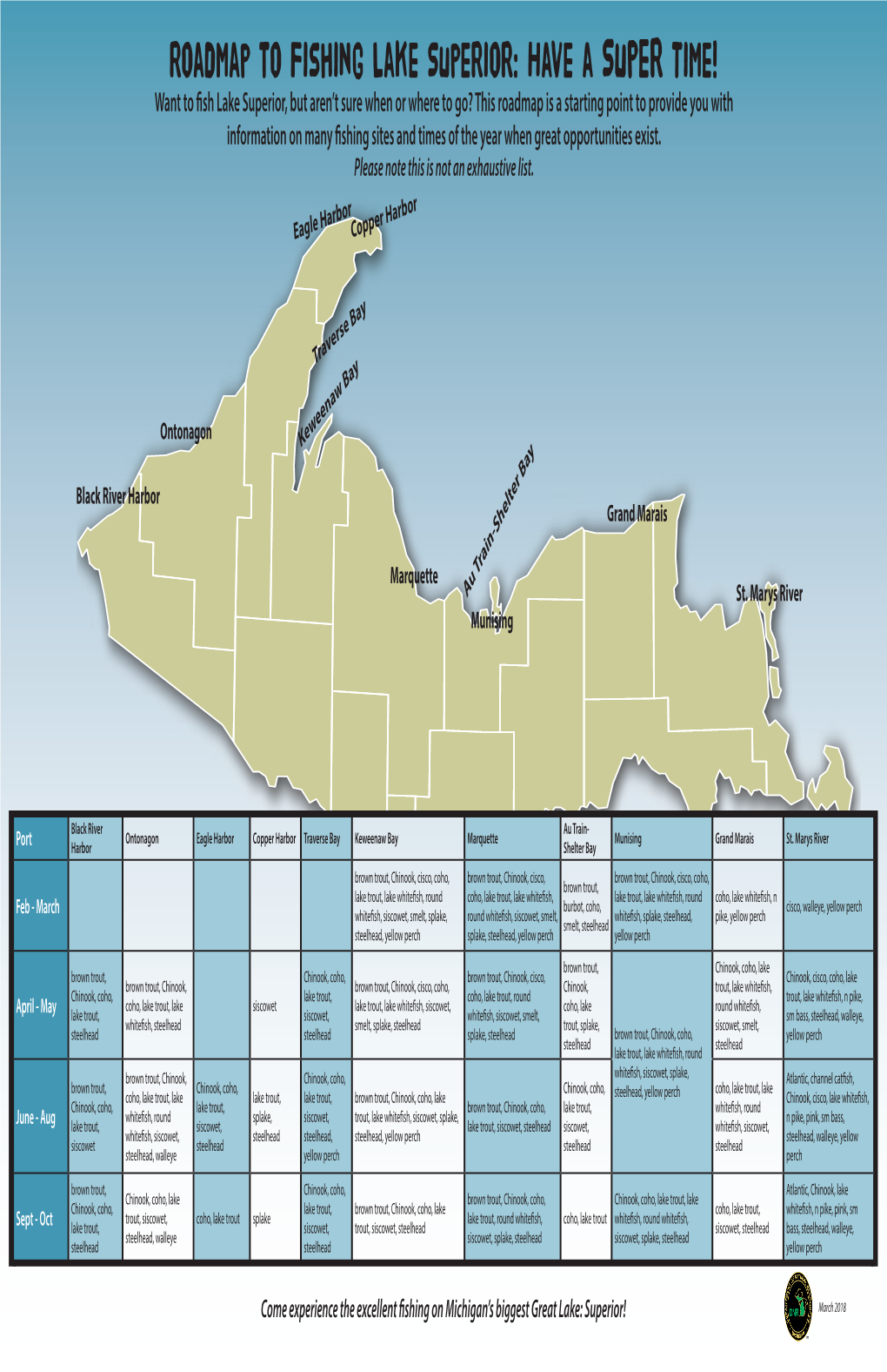 2018 Roadmap to Fishing Lake Superior: Have a Super Time!