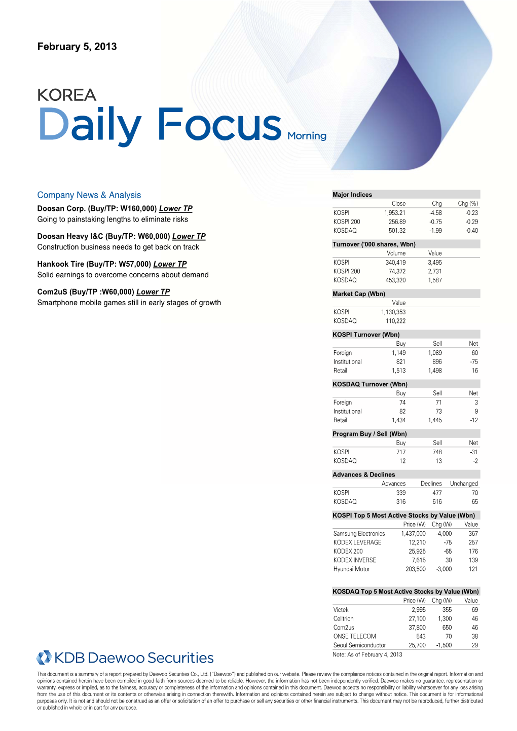 Hankook Tire (Buy/TP: W57,000) Lower TP KOSPI 340,419 3,495 Solid Earnings to Overcome Concerns About Demand KOSPI 200 74,372 2,731 KOSDAQ 453,320 1,587