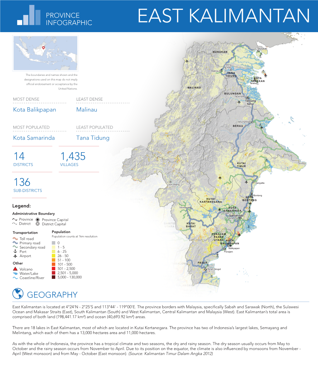 East Kalimantan