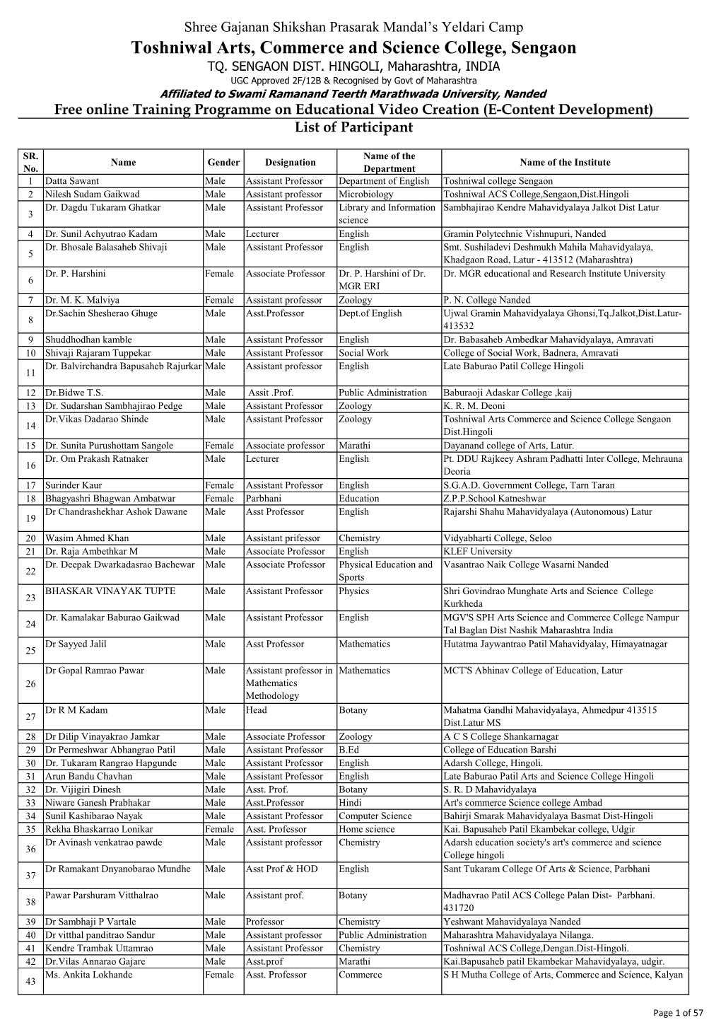 Participant List (2)