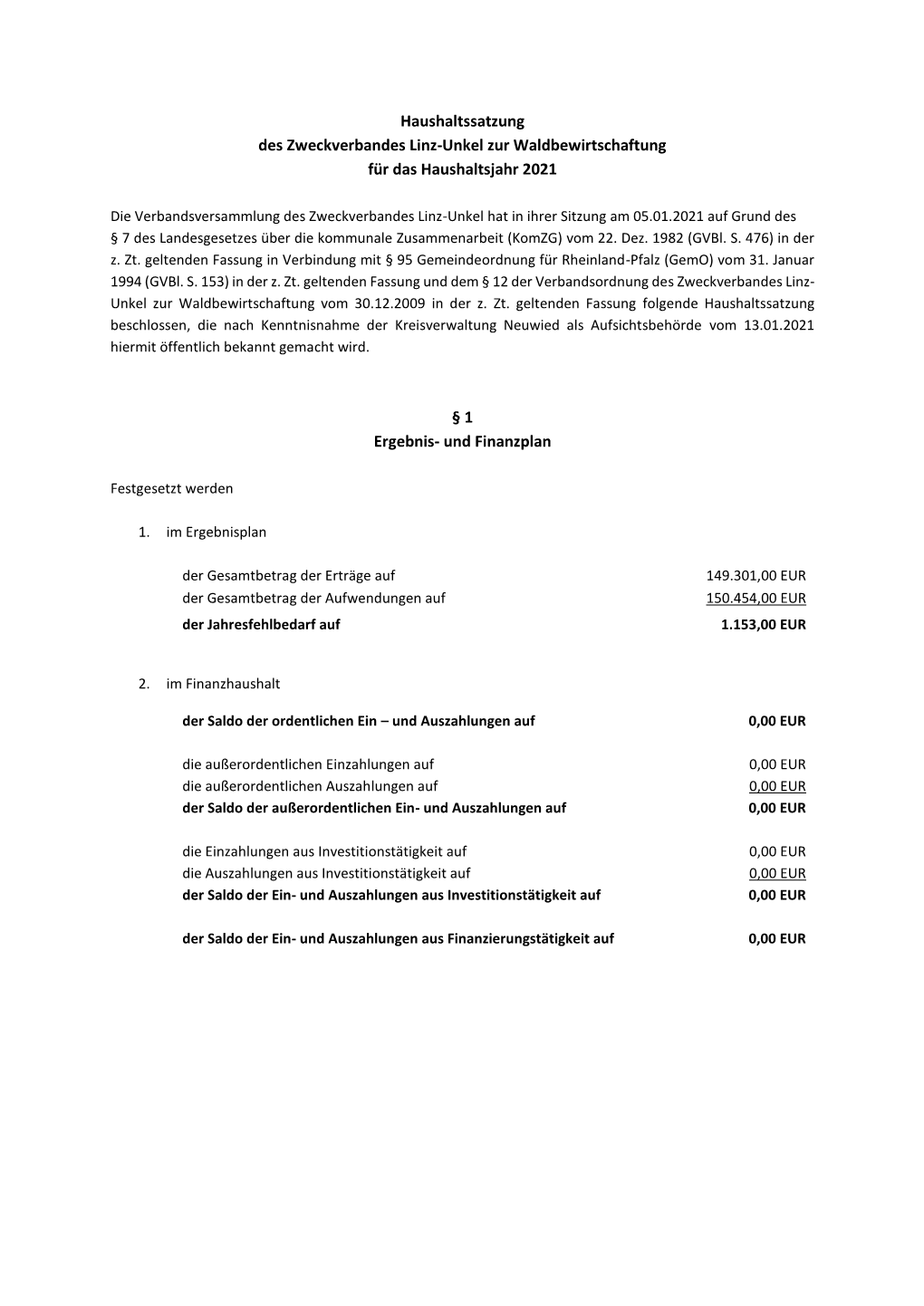 Haushaltssatzung Forstzweckverband Linz