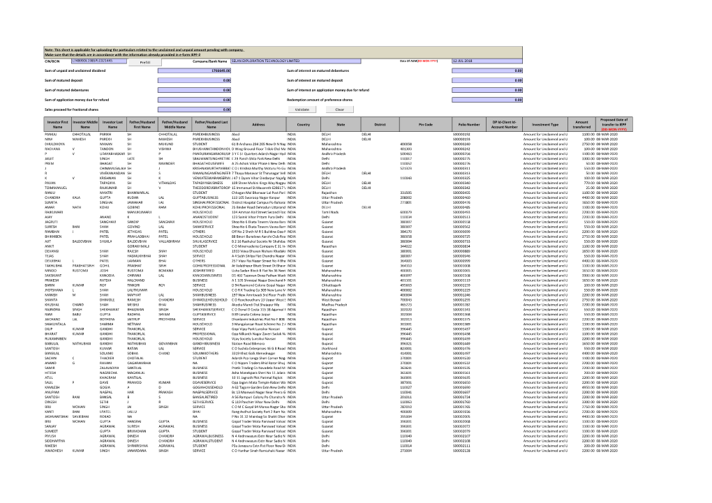 Form IEPF-2 2012-13