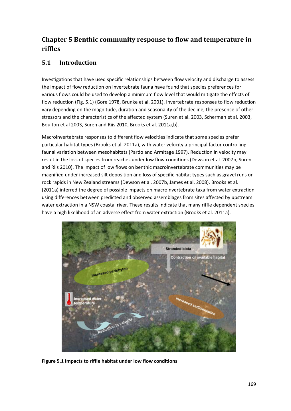 Chapter 5 Benthic Community Response to Flow and Temperature in Riffles