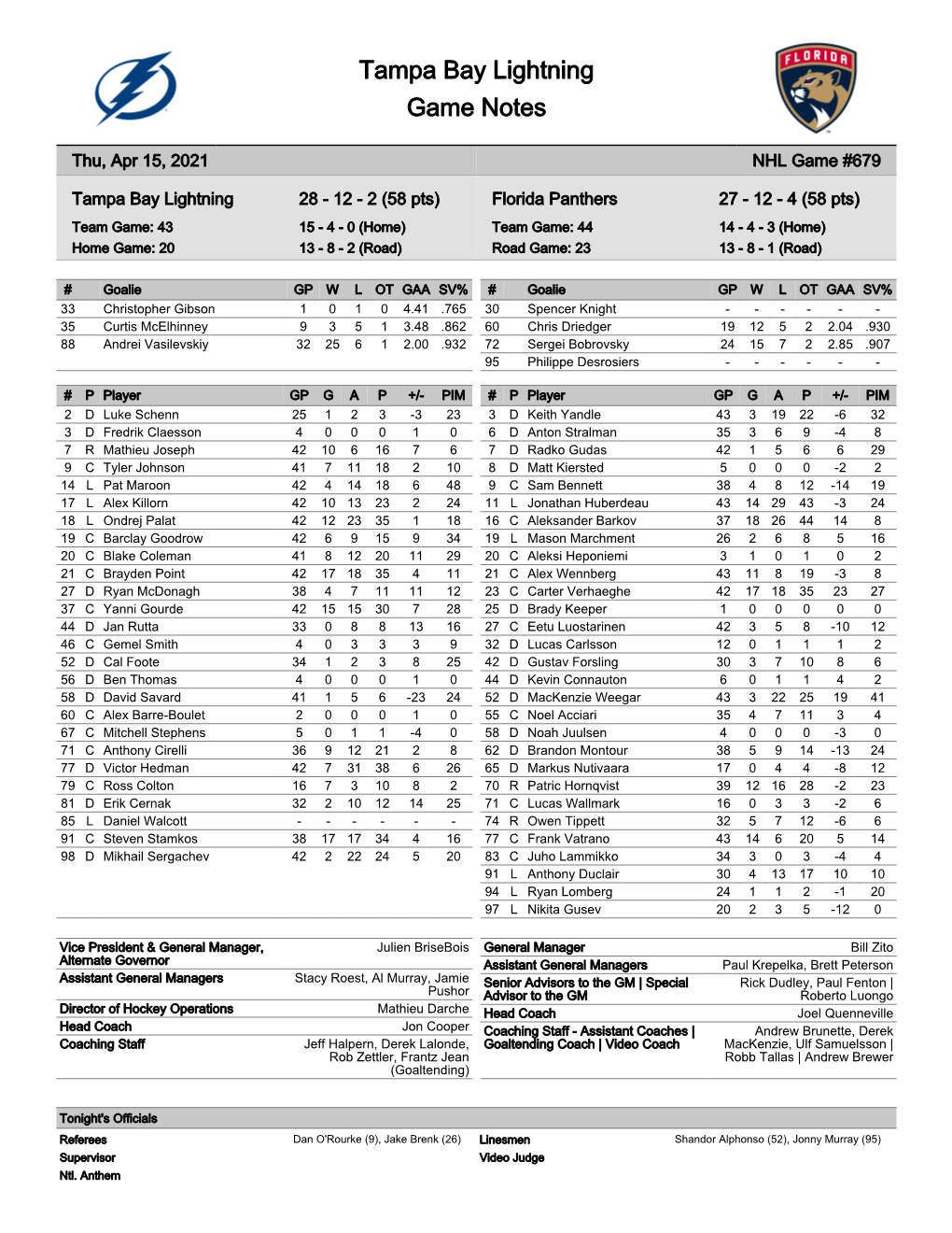 Tampa Bay Lightning Game Notes