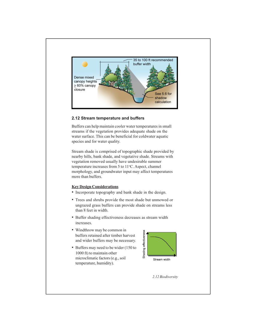 Template for Pdfs.Pmd