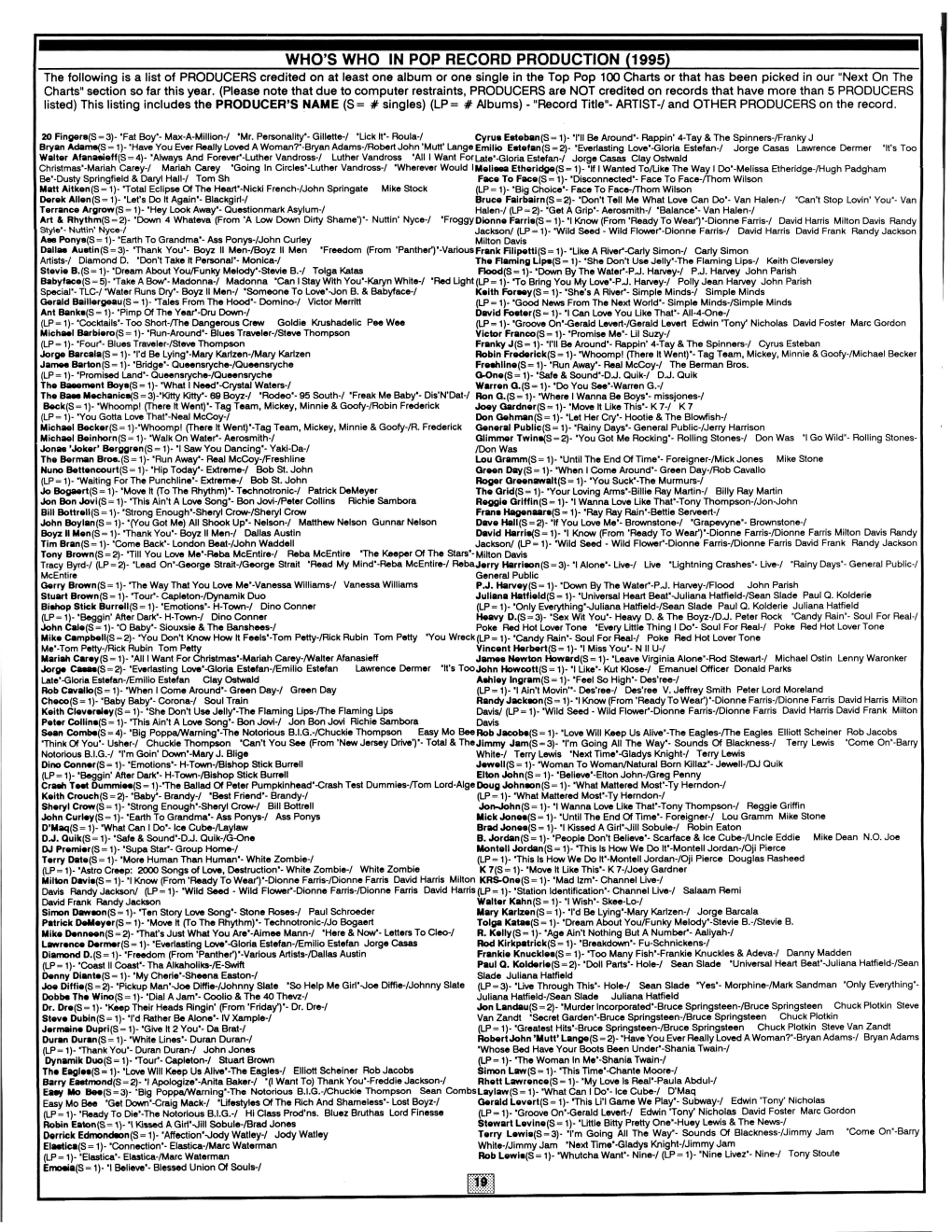 Who's Who in Pop Record Production (1995)