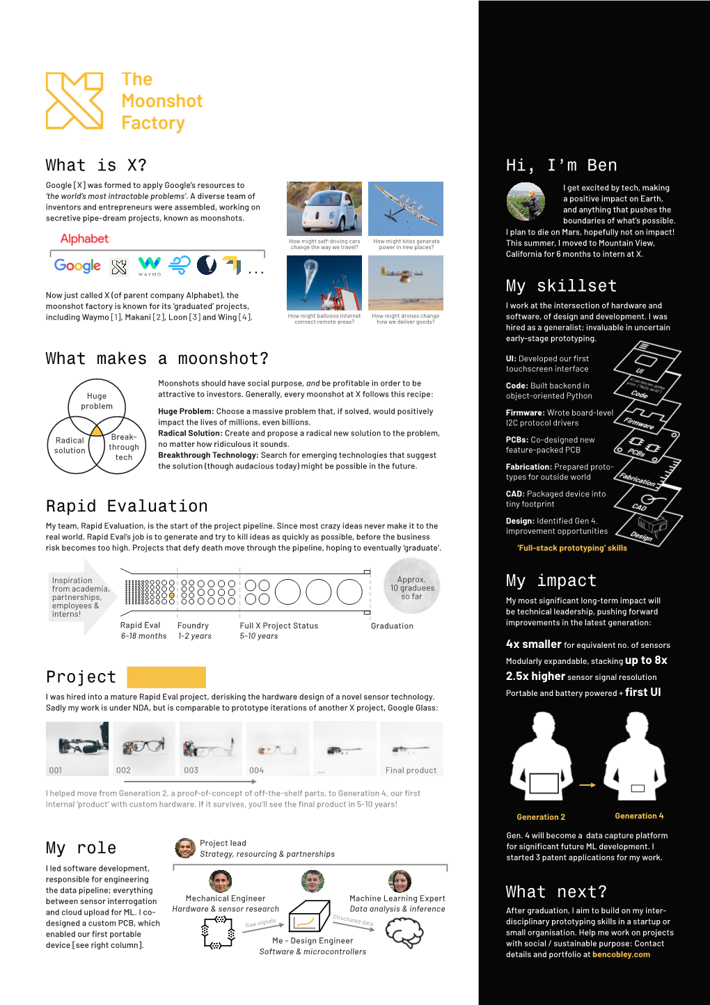 What Is X? What Makes a Moonshot? Rapid Evaluation Project