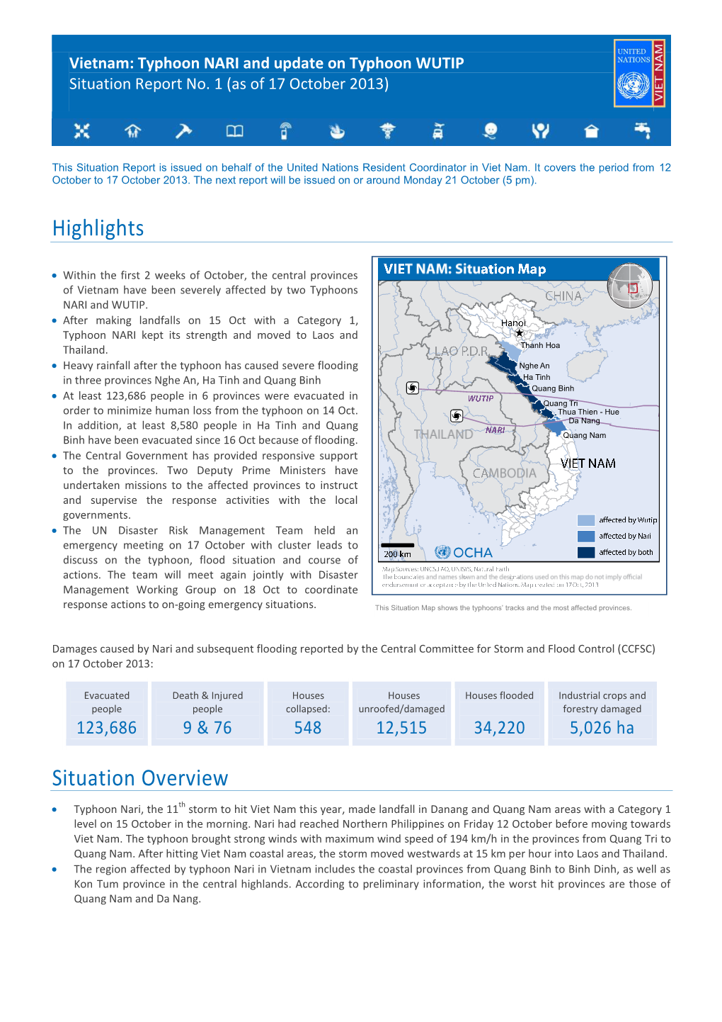 Highlights Situation Overview