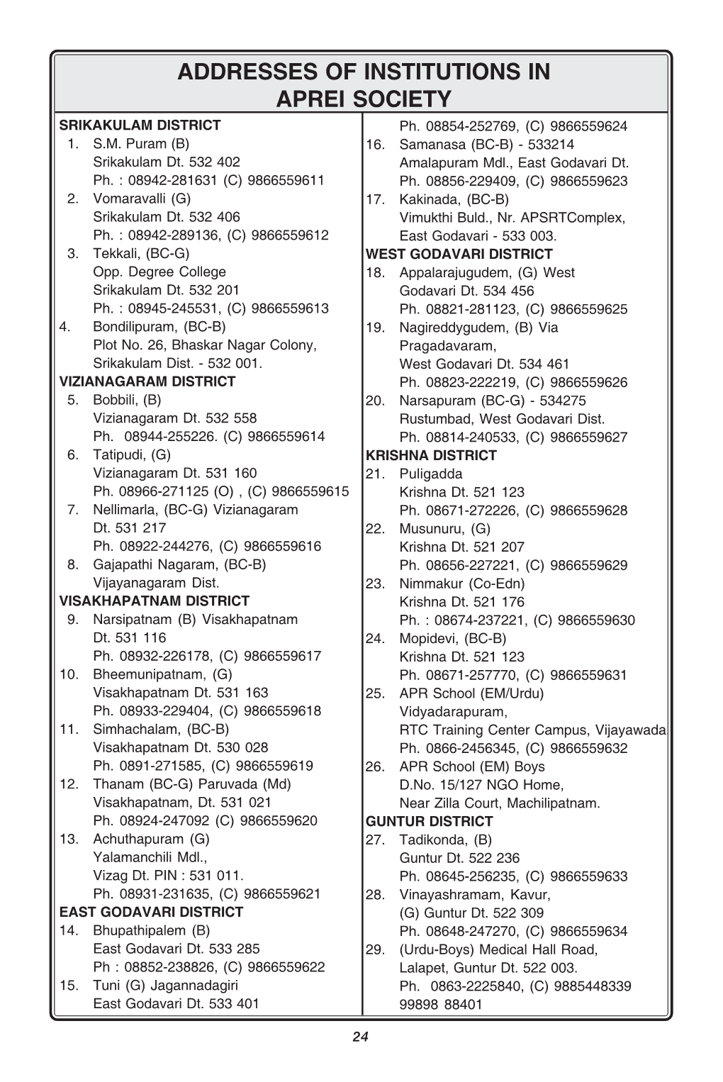 ADDRESSES of INSTITUTIONS in APREI SOCIETY SRIKAKULAM DISTRICT Ph